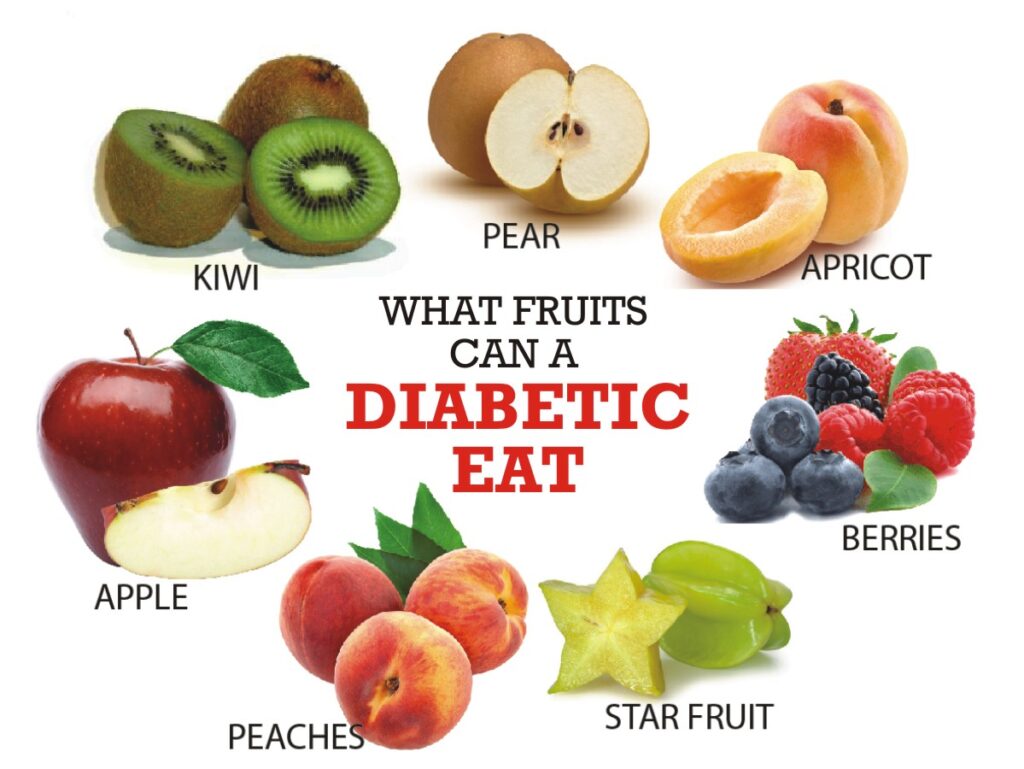 What fruits can a diabetic eat 1024x769 1 Post