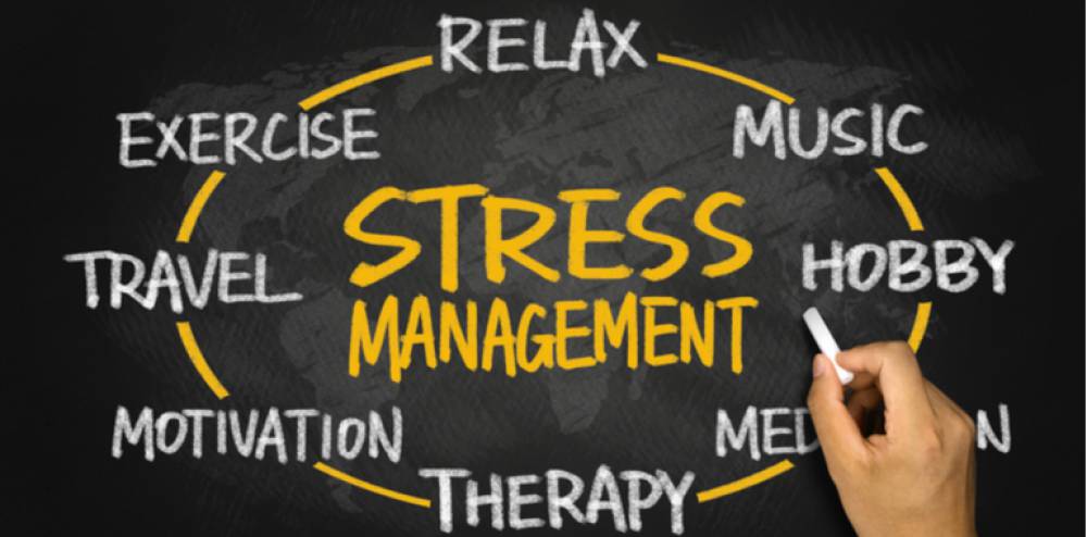 stress shutterstock 293144903 Post