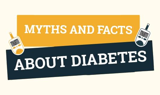 MYTHS AND FACTS ABOUT DIABETES banner 01 20181127154801762 Post