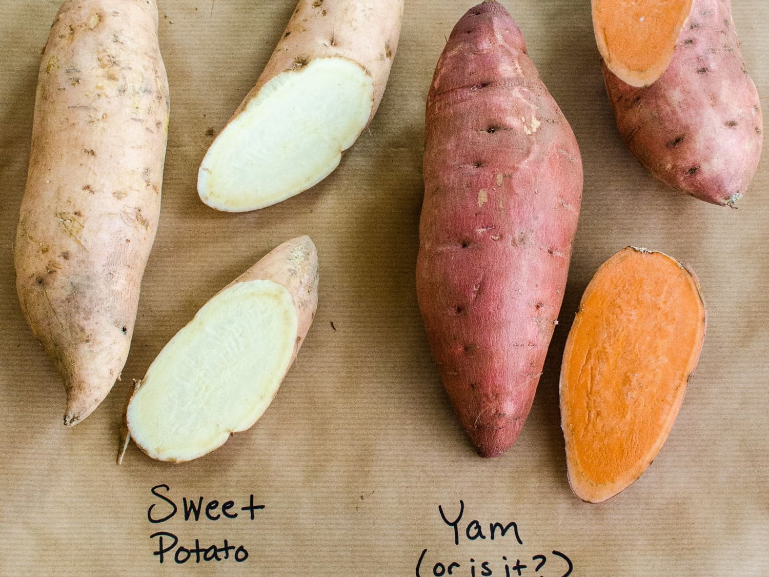 Unraveling the Nutritional Tale: Do Sweet Potatoes Have the Same Nutrition Qualities as Yams?